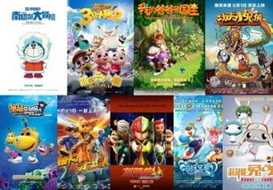 六一檔情懷IP 哆啦A夢的長尾效應(yīng)有多強